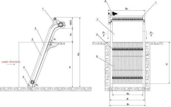 4.0Kw মেকানিকাল বার স্ক্রিন জল সংরক্ষণ পাম্প স্টেশন