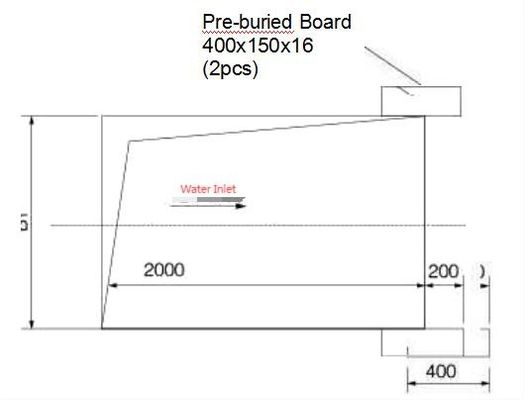 জল চিকিত্সা রোটারি বার স্ক্রিন