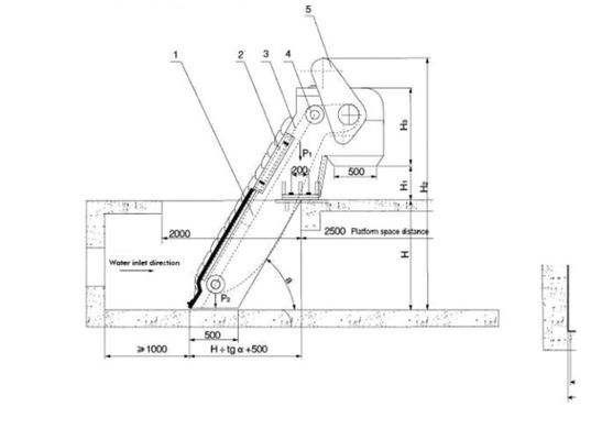 জল চিকিত্সা রোটারি বার স্ক্রিন