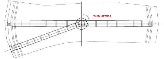 একক পাইপ স্লারি স্ক্র্যাপার সিস্টেমগুলি, কেন্দ্র ড্রাইভ স্বয়ংক্রিয় স্লারি স্ক্র্যাপার
