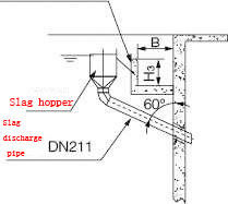 হাফ ব্রিজ স্লাজ স্ক্র্যাপার সরঞ্জাম পেরিফেরাল ড্রাইভ কার্বন ইস্পাত