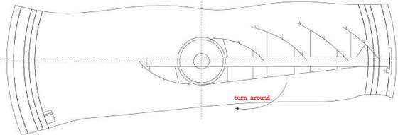 হাফ ব্রিজ স্লাজ স্ক্র্যাপার সরঞ্জাম পেরিফেরাল ড্রাইভ কার্বন ইস্পাত