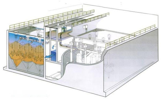 2000 মিমি অবিচ্ছিন্ন পরিস্রুতি সরঞ্জাম স্টেইনলেস স্টিল
