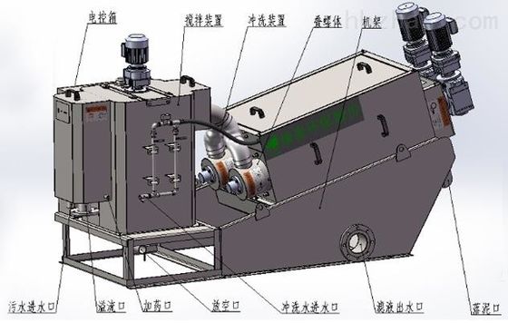 স্তুপীকৃত স্ক্রু স্লাজ ডিওয়াটারিং সরঞ্জাম দুটি মোটর 200 মিমি